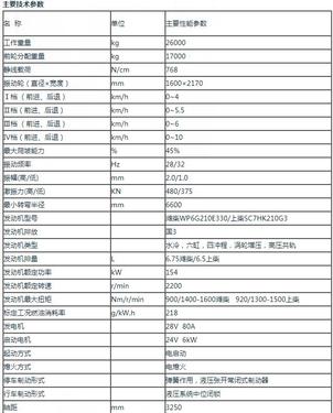 【設備性能參數】